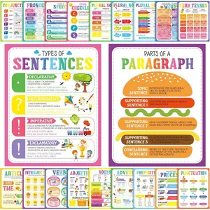 20 count Parts of Speech Poster for Elementary Classroom Grammar Poster Educational English Class  Have for Elementary Middle School Classroom Decor, 14x11 Inch(Vibrant,Colorful)