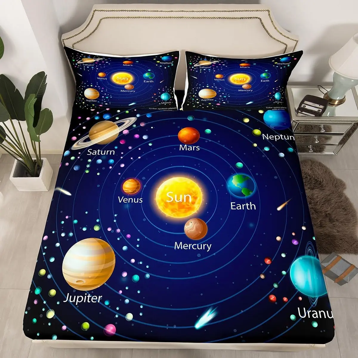 Kids Outer Space Fitted Sheet,Starry Sky Galaxy Bed Sheet Planet Space Bedding Set for Adult Bedroom Decor,Solar System Cosmos Fitted Bed Sheets,Blue Purple(No Top Sheet)