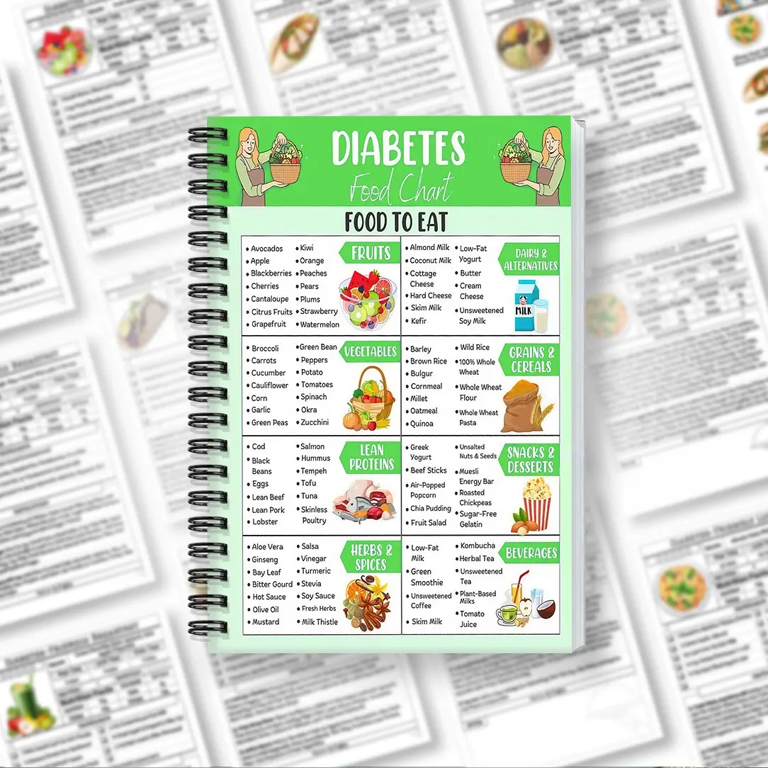 Diabetes Diet Guide Spiral Notebook, 5.5x8.3 Inches, Food Chart & Meal Planner, Grocery List, Carb, Protein & Fat Tracker