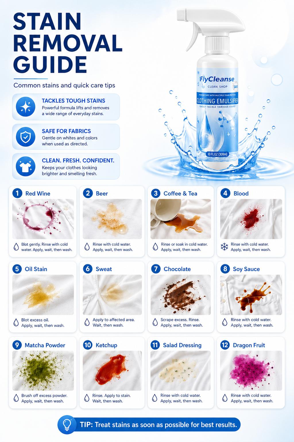 FlyCleanse Stain and Food Residue Cleaning Spray—An Essential for Home Cleaning and Care—Not for Dry Cleaning—Effective on food residue, grease, and coffee stains on clothing, underwear, and fabrics summervibes FlyCleanse Stain and Food Residue Cleaning Spray—An Essential for Home Cleaning and Care—Not for Dry Cleaning—Effective on food residue, grease, and coffee stains on clothing, underwear, and fabrics summervibes