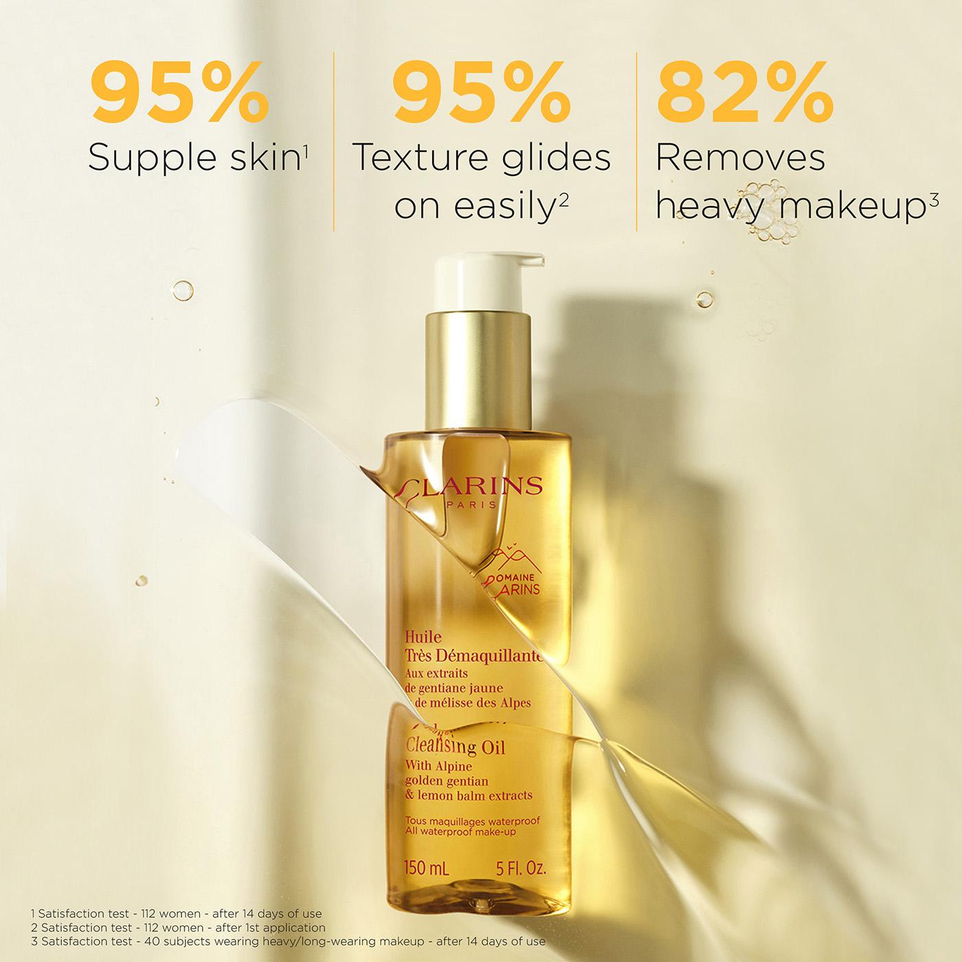 Total Cleansing Oil - Makeup Removing Facial Cleanser