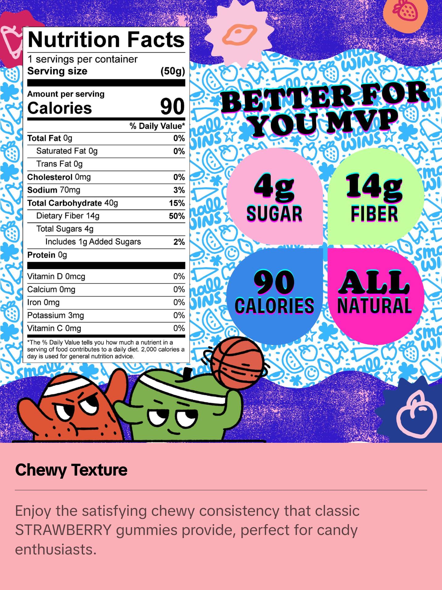 Classic STRAWBERRY Gummies