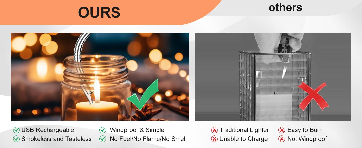 ISUNMEA 2 Pack Candle Lighter Windproof USB C Rechargeable Electric Lighters with 360° Flexible Neck & Safety Lock, Windproof Flameless Long Lighters Matches for Candle, Grill, BBQ, Camping, Gas Stoves