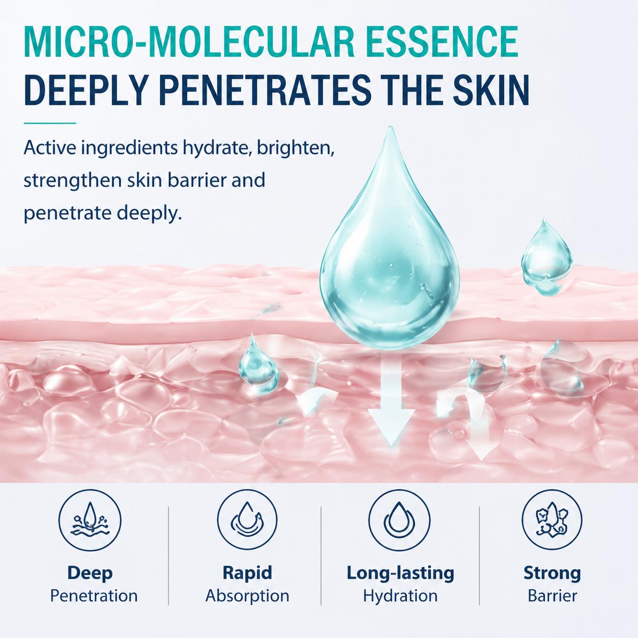 Mecncat Multi-effect Repair Care Roller Micro-molecular Essence with 2% Gold Concentration Salicylic Acid for  Skin Care
