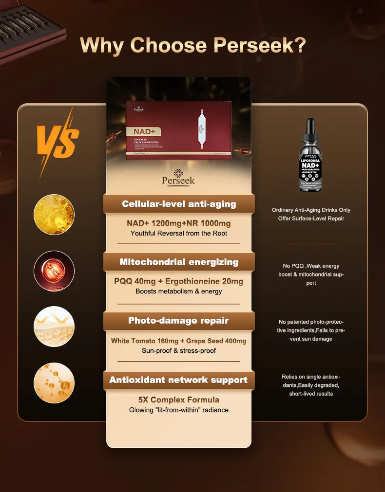 Product Introduction of Perseek NAD Advanced Cellular Renewal - 1200mg NAD+ Supplement for Skin Aging Support Energy & Focus - 10 Vials - Healthcare, Edible, Fitness, Dietary 8