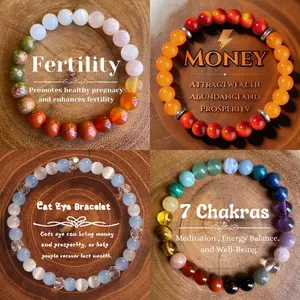 Fertility Money Cat Eye 7 Chakras 4-Piece Bracelet Set for Energy Balance Well-Being & Unique Beauty Embrace Your Charm with Memorable Bracelets