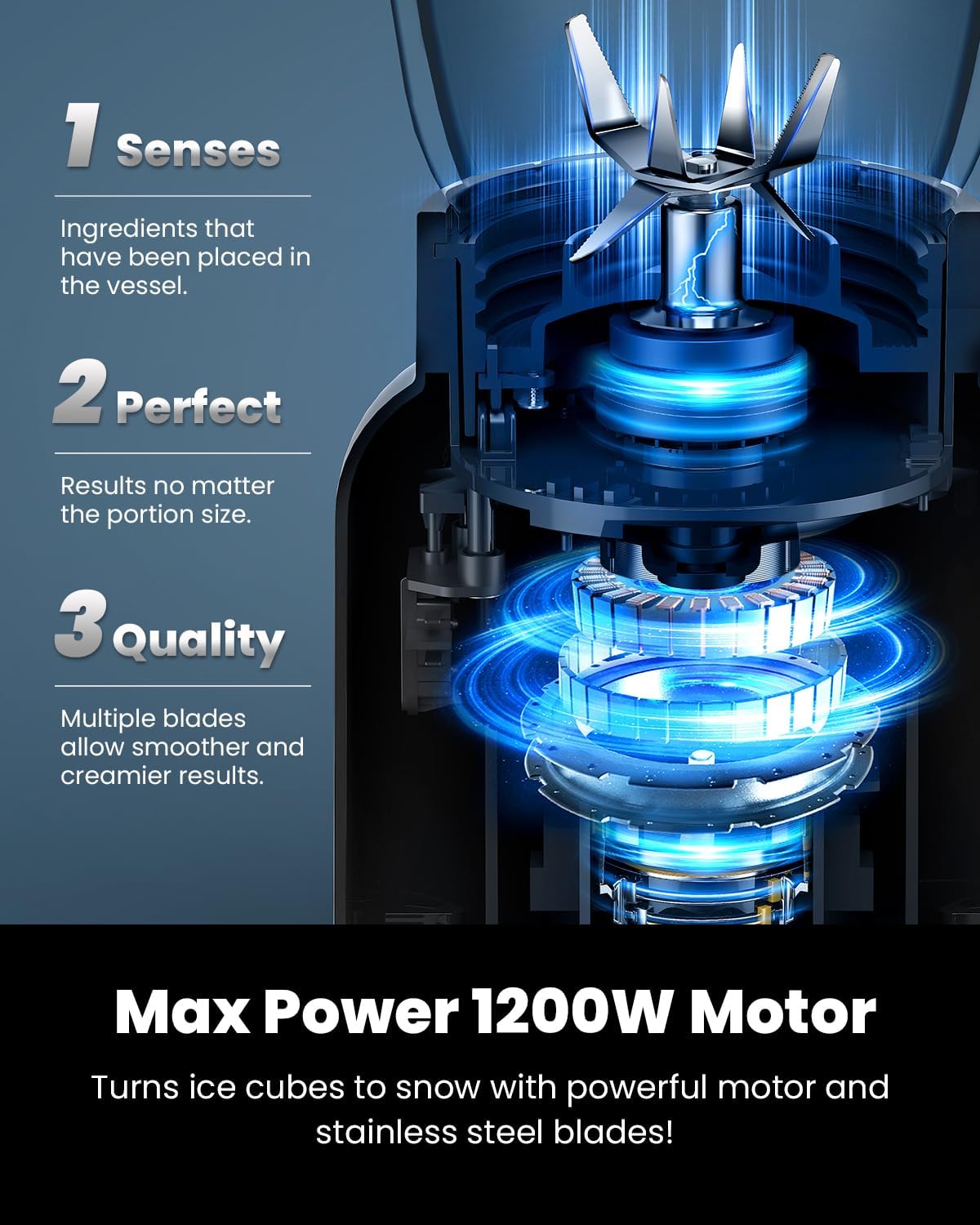 SHARDOR Blender for Shake and Smoothies, Powerful 1200W Countertop Blender, 52oz Glass Jar, for Frozen Fruit Drinks, Smoothies, Sauces & More, Silver Home Multifunction Juicer