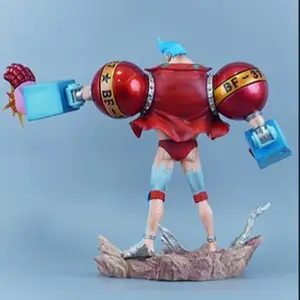 frrr--annn--kkkyy PVC figure for home decoration