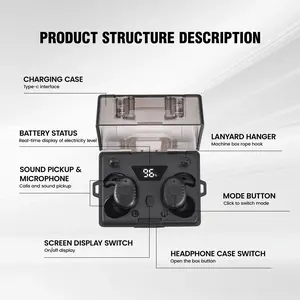 Tactical ANC Shooting Earplugs Military Grade Bluetooth Earbuds with Noise Cancelling for Shooting Team Operations Helmet Hearing Protection Durable Construction Includes Hard Case Multiple Ear Comfort Fit Secure training Audio Charging Headphone Instant