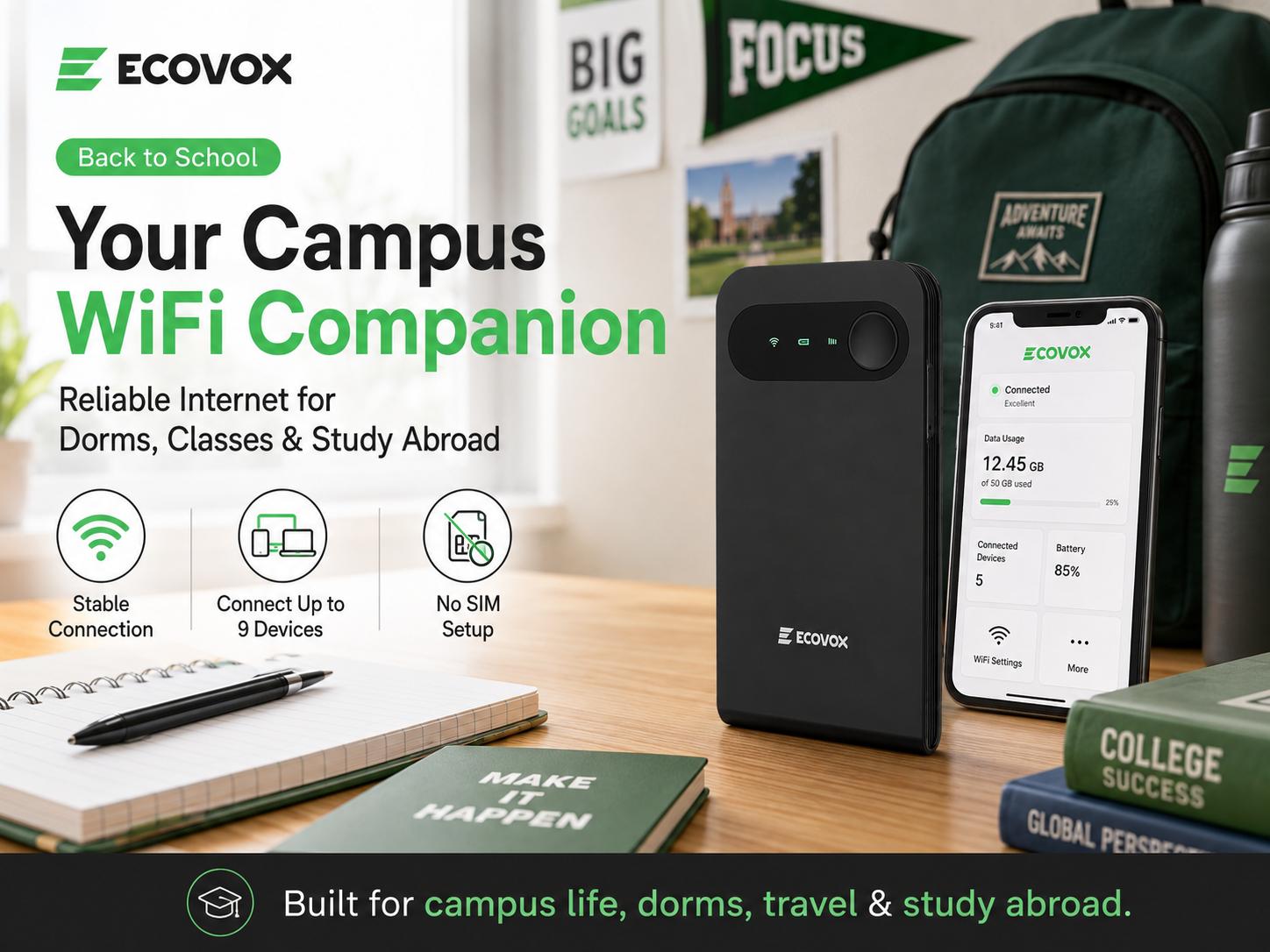 ECOVOX 2026 High Speed Wireless WiFi Hotspot Portable Pocket Wi-Fi Router - 4G LTE WiFi 6, No SIM Card Required, Connect 9 Devices, 150+ Countries, Free 1GB Data, for College Students (Back To School)