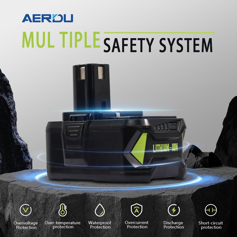 2-Pack P108 5.0Ah Battery + 1-Pack P117 Charger For Ryobi 18V ONE+, High-Capacity Lithium-Ion