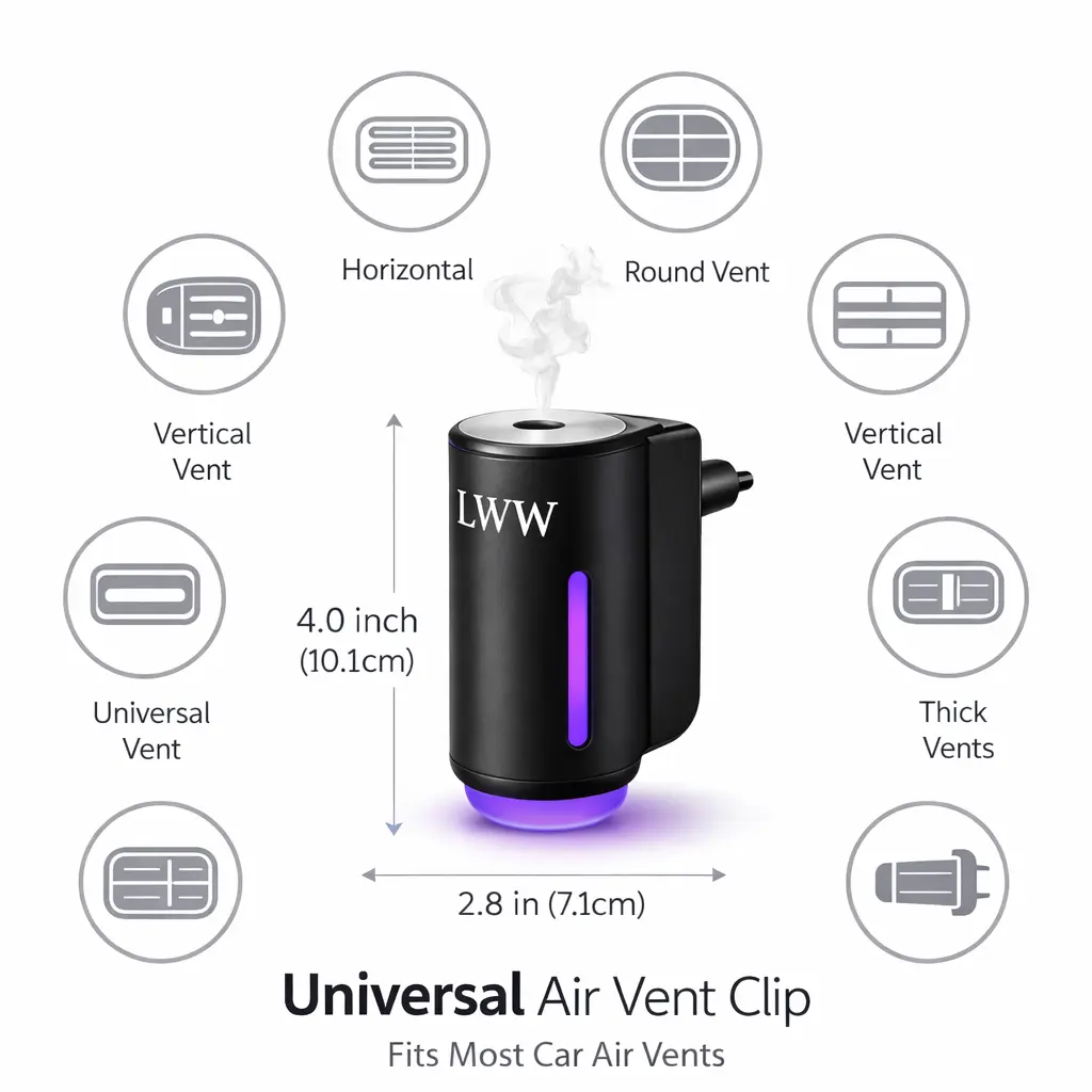 LWW Smart Car Air Freshener Diffuser 3-in-1 USB Powered Rechargeable with LED 3-Level Intensity Control & 10 x 10ml French Oils for Enhanced Woody Fruity Aromatic Scent LWW Smart Car Air Freshener Diffuser 3-in-1 USB Powered Rechargeable with LED 3-Level Intensity Control & 10 x 10ml French Oils for Enhanced Woody Fruity Aromatic Scent