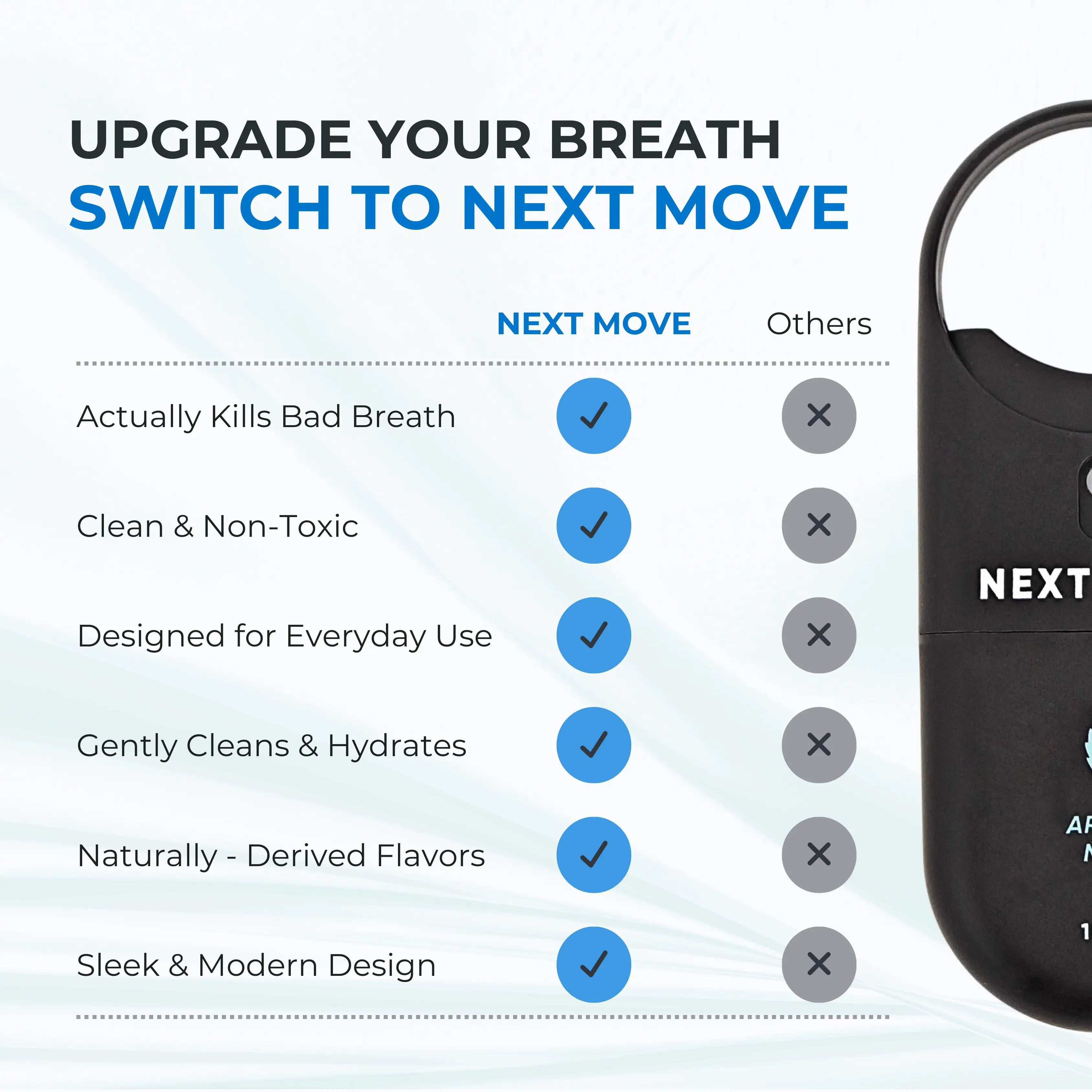 The Next Move Discovery Set | Breath Spray (Probiotics + Zinc