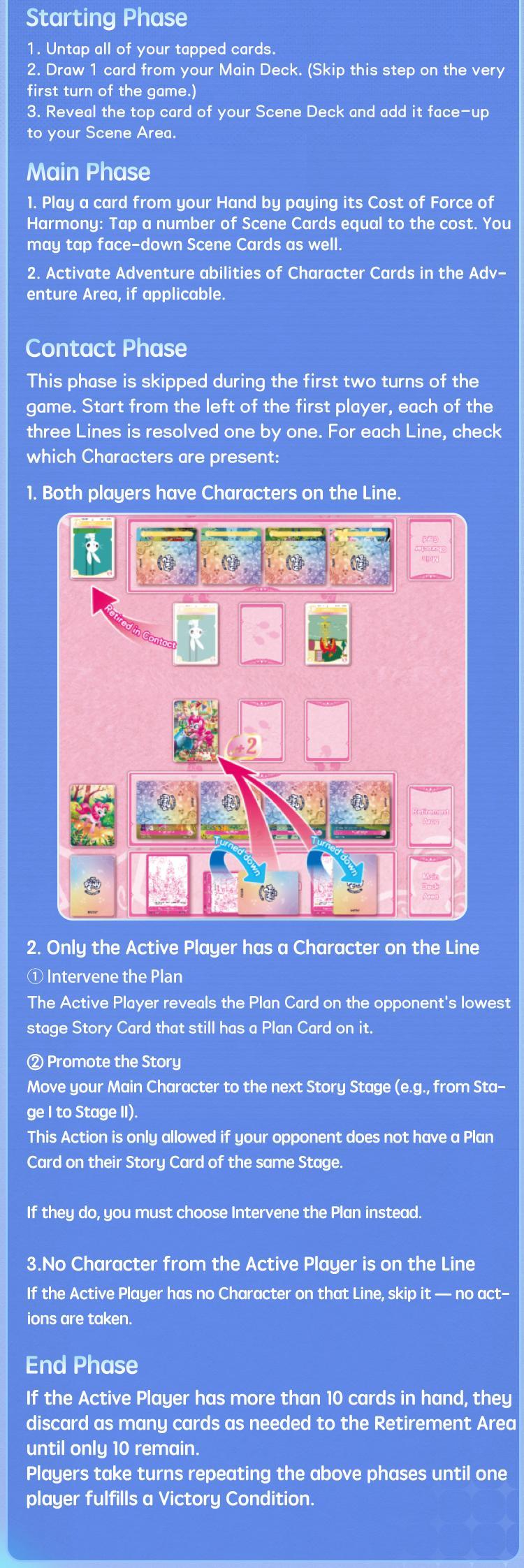 My Little Pony Trading Card Game-Friendships Begin(Assorteid Set)-001A-NA-Series1