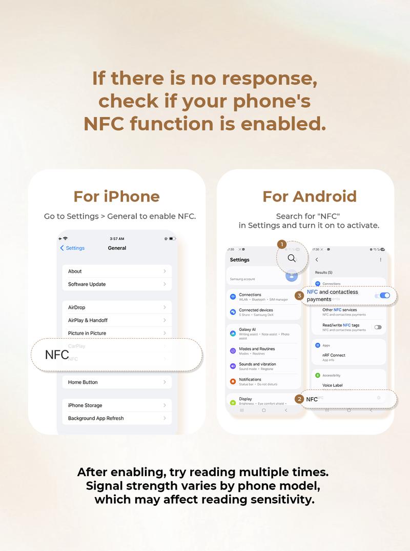BELELA Daily Bible Verse NFC Bracelet for Women – Tap or Scan to Read Scripture on Phone, Christian Valentine’s Day Gift for Girlfriend & Wife, Inspirational Christian Jewelry