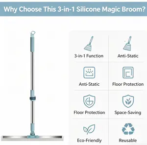 3-in-1 Multi-Purpose Silicone Broom, Adjustable Detachable Pole Handheld Cleaning Tool for Pet Hair Removal, Kitchen, Window, Glass & Any Floor