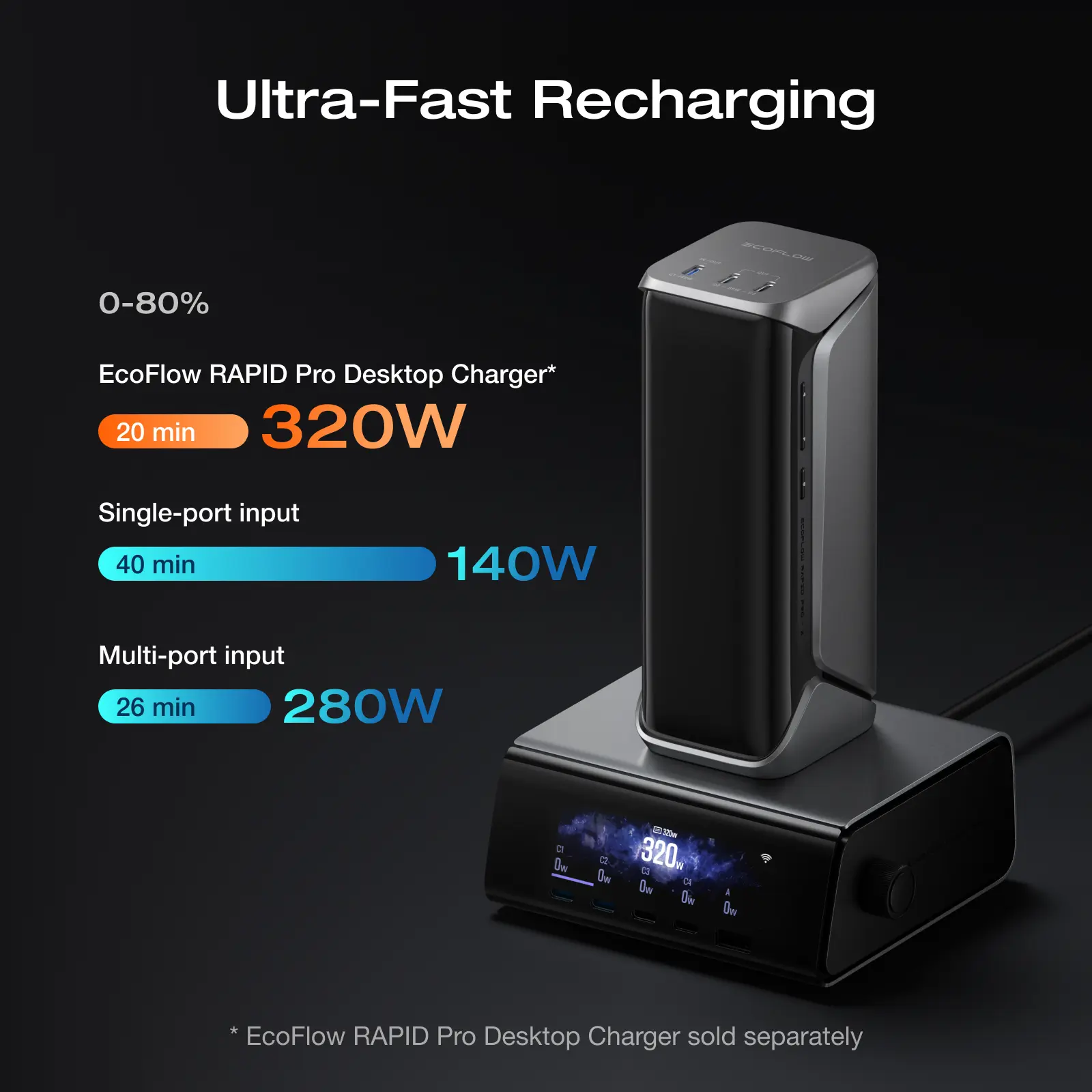 EcoFlow RAPID Pro X Power Bank (27,650mAh, 300W) - TikTok Shop