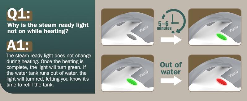 Phueut 1800W High-Pressure Steam Cleaner with 1.5L Tank & 28 Attachments for Home Multipurpose Floor Cleaning Chemical-Free Heavy-Duty Steamer Phueut 1800W High-Pressure Steam Cleaner with 1.5L Tank & 28 Attachments for Home Multipurpose Floor Cleaning Chemical-Free Heavy-Duty Steamer