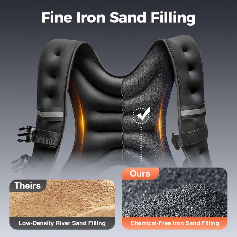 Weighted Vest for Men Women 6lbs/8lbs/12lbs/16lbs/20lbs/25lbs/30lbs Weights Strength Training Running Rucking Design with Detachable Phone Pouch Reflective Stripes Adjustable Straps Enhances Home Workouts Motivational Walking Adjustable Weighted Vest for Men Women 6lbs/8lbs/12lbs/16lbs/20lbs/25lbs/30lbs Weights Strength Training Running Rucking Design with Detachable Phone Pouch Reflective Stripes Adjustable Straps Enhances Home Workouts Motivational Walking Adjustable