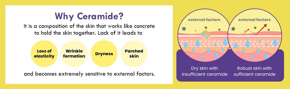 [Holika Holika] Good Cera Super Ceramide Cream — Deeply Nourishing Barrier Repair Face Cream for Dry Skin