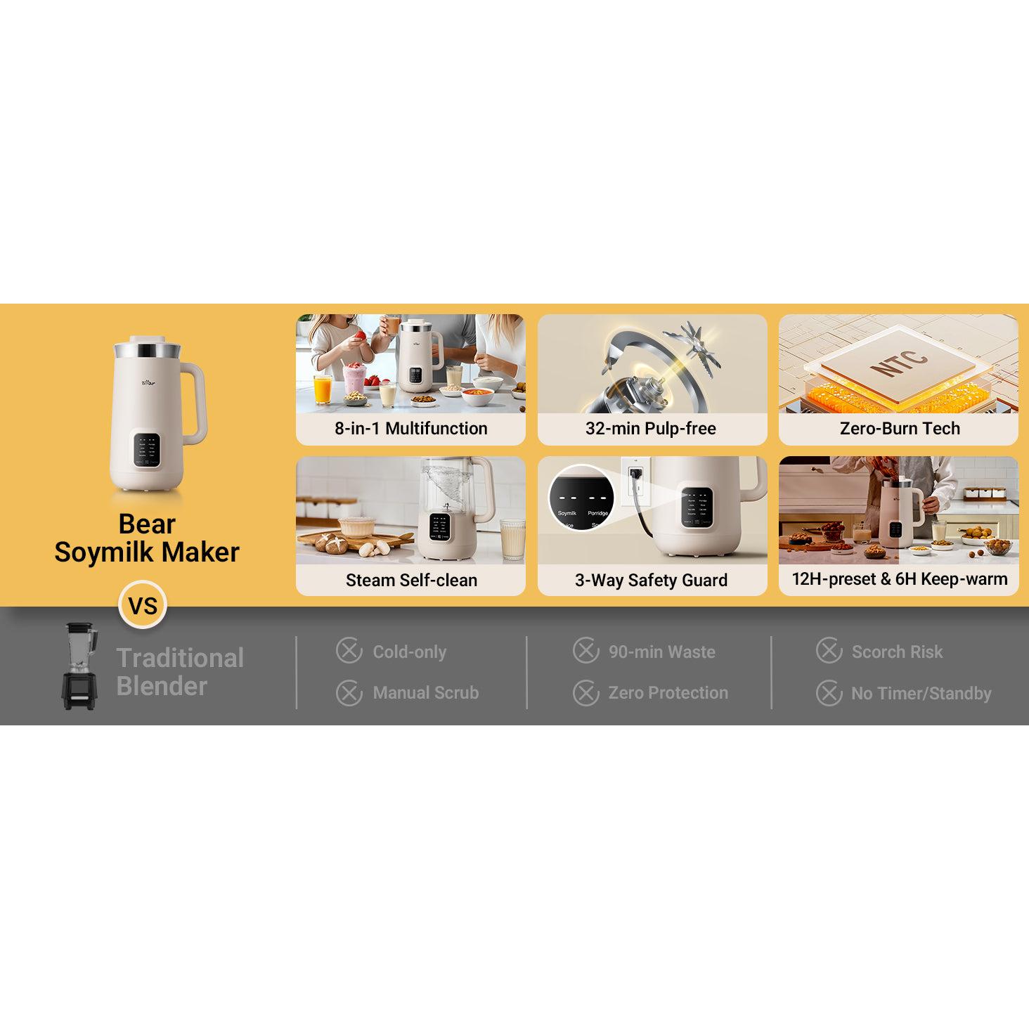 Bear 8-in-1 Nut Milk Maker, 40oz/1.2L Capacity, Self-Cleaning Kitchen Appliance with 12H Delay Start, 6H Keep Warm, 1-Touch Function for Plant-Based Drinks, Smoothies, Soup