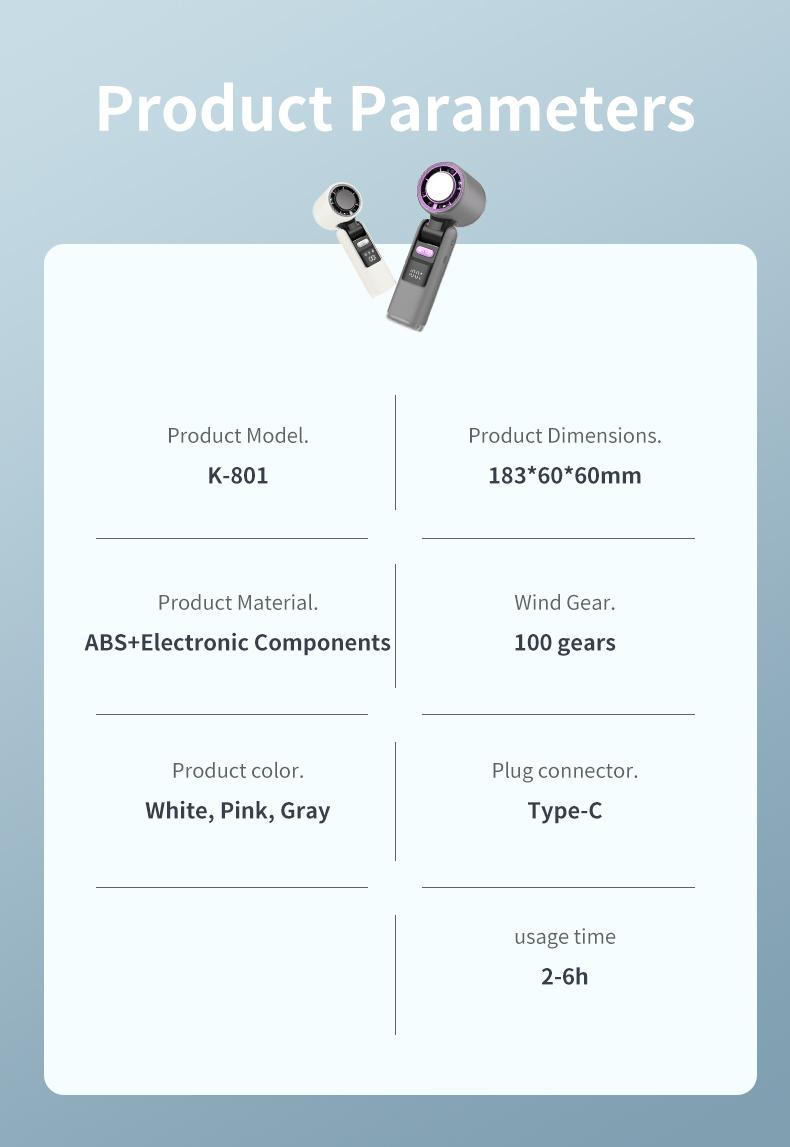 2026 New Portable Turbo Fan! 4000mAh Battery, Ice-Cooling Foldable, 5 Speeds + LED Display, Powerful Cooling Airflow, USB Rechargeable for /Travel/Work. Summer Must-Have! portable  fan outdoor activity turbo fan