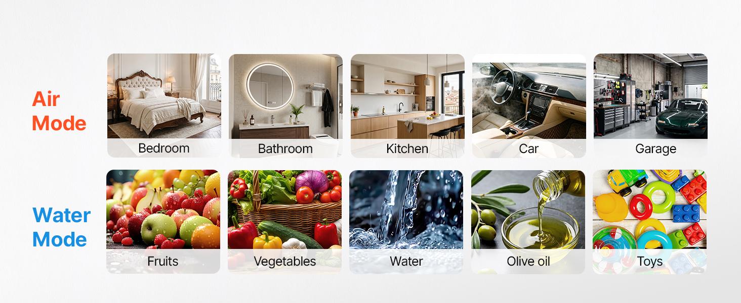 【summerfinds】VEVOR Commercial Ozone Generator (36000mg/h, 1000mg/h Option) - Ozone Ionizer with 15s Delayed Start, Area-Based Timer, LCD Touchscreen, Industrial Odor Removal for Home, Kitchens, Warehouses (Up to 3200 sq.ft) | Father's Day Gift, 1000 Mg/H 【summerfinds】VEVOR Commercial Ozone Generator (36000mg/h, 1000mg/h Option) - Ozone Ionizer with 15s Delayed Start, Area-Based Timer, LCD Touchscreen, Industrial Odor Removal for Home, Kitchens, Warehouses (Up to 3200 sq.ft) | Father's Day Gift, 1000 Mg/H