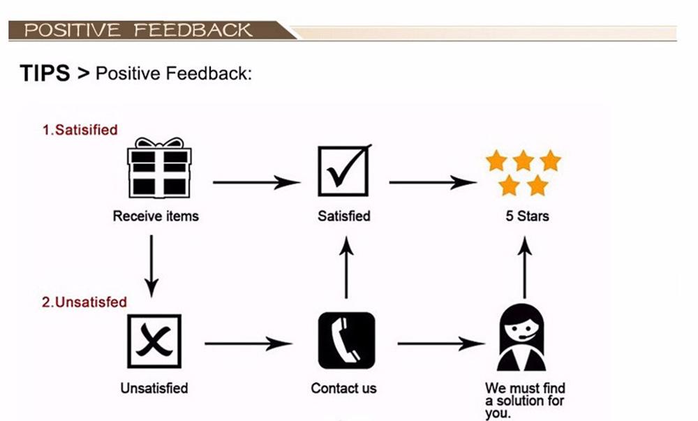 Alphabet Epoxy Resin Silicone Mold Letter Number Mould DIY Keychain Earring Pendant Epoxy Resin Jewelry Crafts Casting Mold