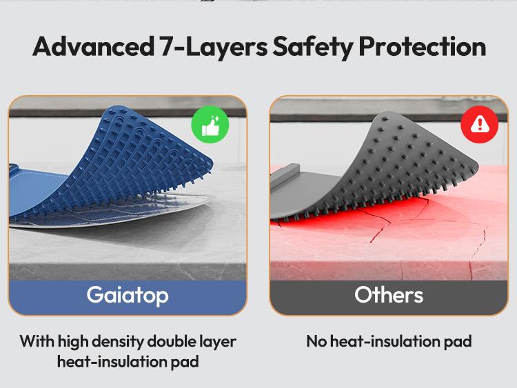 Gaiatop Fast-Heating Silicone Warming Mat - 7-Level Temp, 8-Hour Timer, Includes Heat Insulating Pad, Portable Blue Food Warmer for Parties, Home Gatherings Coasters Tableware Coasters Tableware Stainless Steel Travel