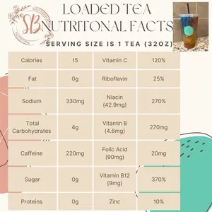 Loaded tea dry kit, single packet. Perfect for on the go!