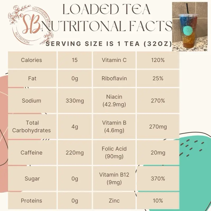 Loaded tea dry kit, single packet. Perfect for on the go!