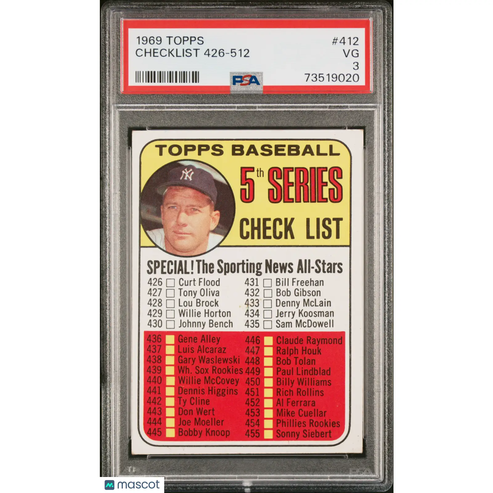 Checklist 426-512 PSA 1969 Topps Baseball #412 3 73519020