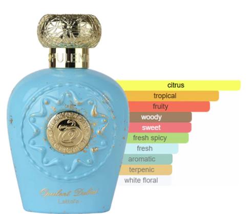 Lattafa Opulent Dubai - Citrus, Fruity, Floral, Woody - Eau de Parfum Long-Lasting Fragrance for Unisex, 3.4 Ounce / 100 ml