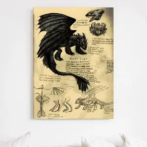 How to Train Your Dragon Poster, How to TrainYour Dragon Wall Art, Toothless Poster, VintageToothless Poster,Animal Wall Print,Game Room. unframed. Decor Glossy