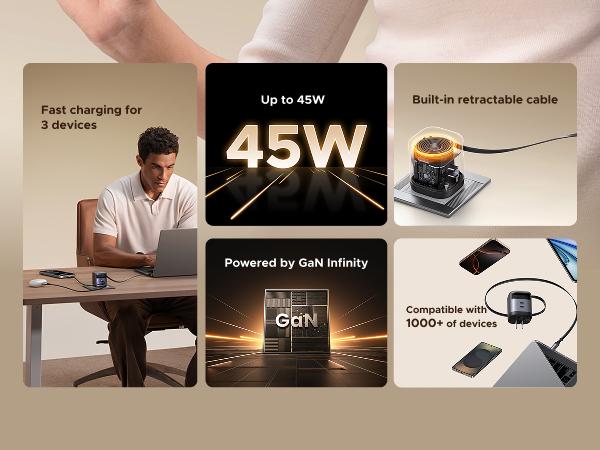 UGREEN 45W/65W/75W/100W 3 in 1 Compact GaN Charger, Retractable USB C Fast Wall Charger with Foldable Plug, Compatable for iPhone 17/16 Series, Galaxy, Pixel, iPad-Cellphone Electronic portable charger,TikTokShopBlackFriday ,TikTokShopHolidayHaul