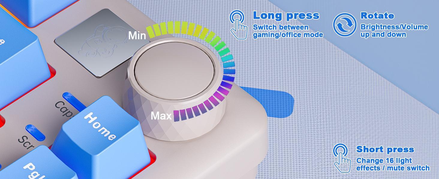 【NEW】LEOBOG*AULA Alice Keyboard, Bluetooth/2.4G Wireless/Type-C Ergonomic Pink Creamy Keyboard with RGB Functional Knob Joystick, 75% Layout Hot-Swappable Custom Keyboards for Win Mac Xbox PC Gamer