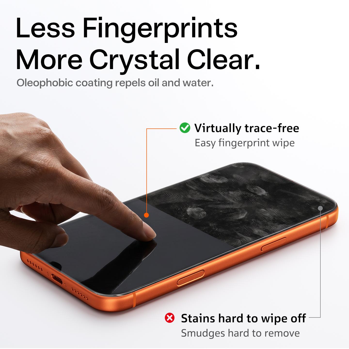 TORRAS SunView AR Coating Screen Protector for iPhone 17 Pro Max, Edge-to-Edge 9H+ Drop Protection Tempered Glass, Ultra HD Clear, Easy Install with Alignment Kit, 2-Pack, Anti-Glare Technology