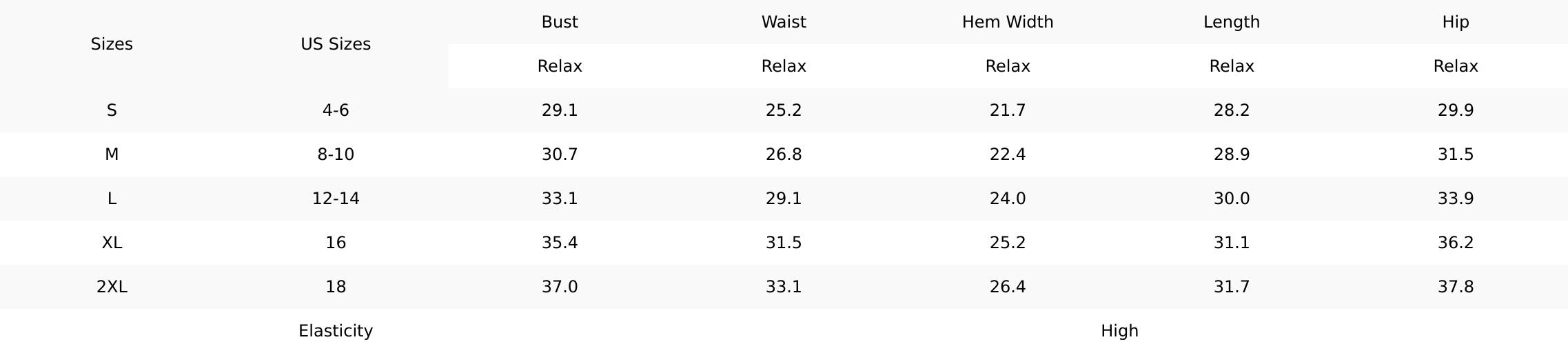 Rose Red Ruffled Short Sleeve Lace Trim V Neck One Piece Swim Dress