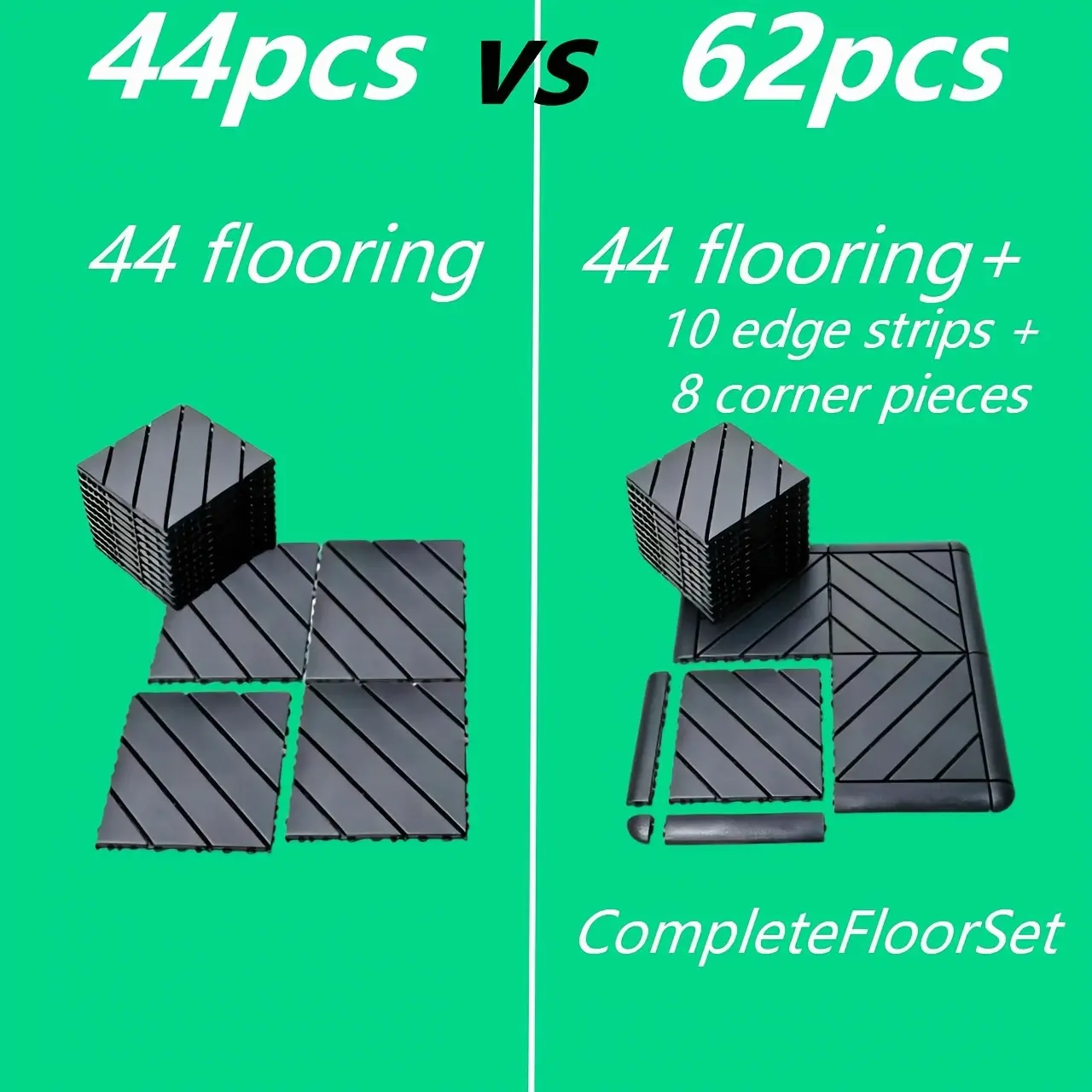 All-Weather Waterproof Floor Tiles, Interlocking Patio Flooring, 44pcs, 62pcs (10pcs EDGE STRIP And 8pcs CORNER STRIP) for Courtyard Paving Deck Tiles S Deck Tiles Outdoor Interlocking Waterproof Driveway Deck Tiles PVC Flooring Tiles Outdoor Tiles
