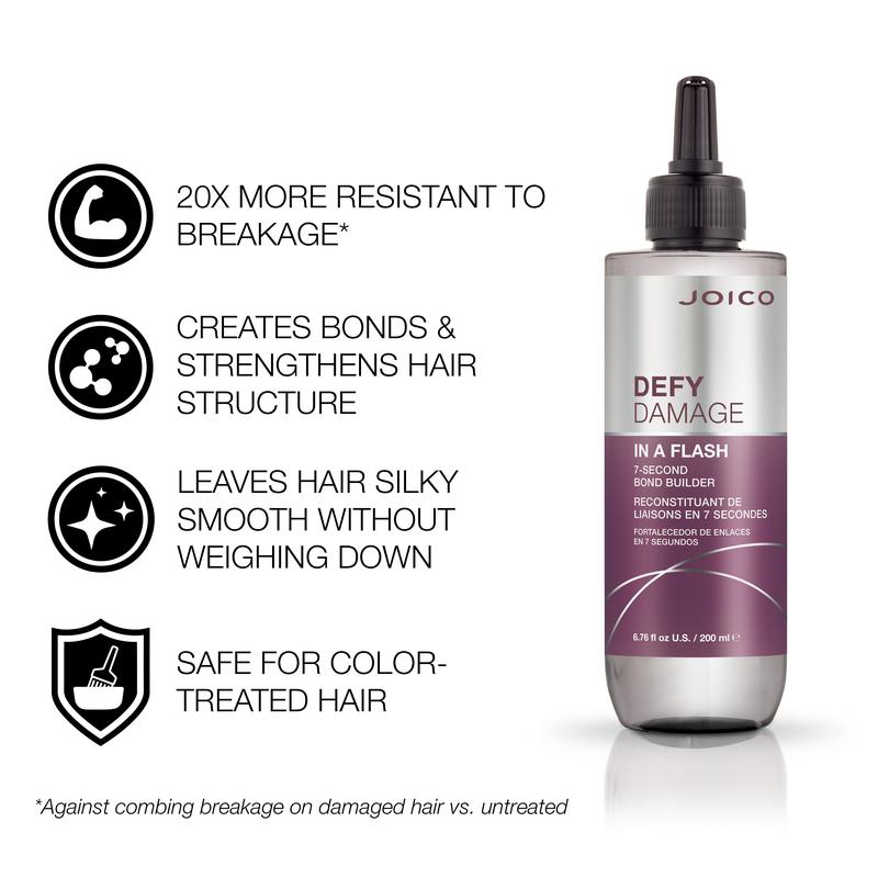 Joico Defy Damage Haircare Trio - Shampoo (10.1oz), Conditioner (8.5oz) & In-A-Flash Treatment for Rapid Repair, Bond Protection & Daily Strengthening
