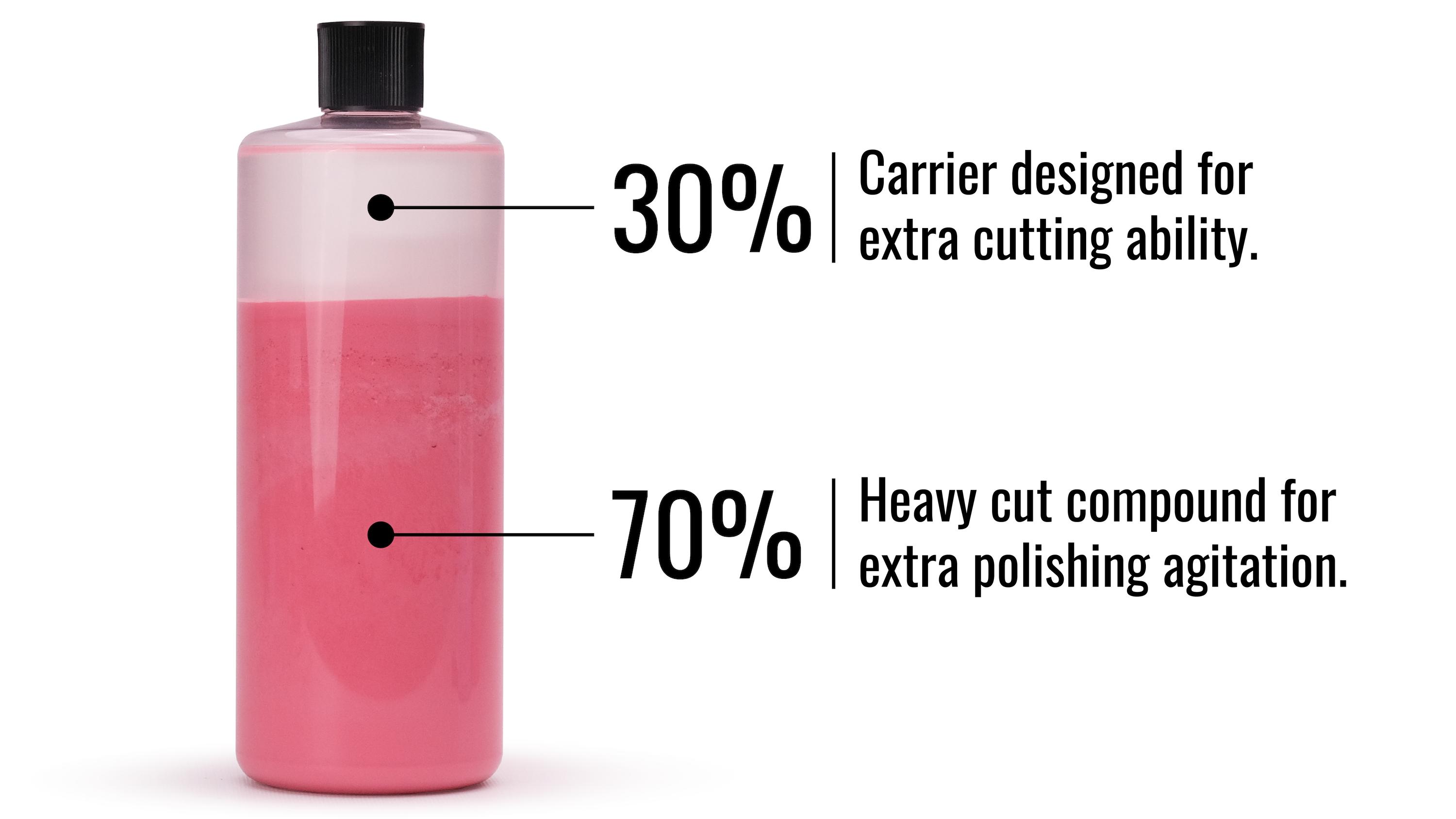 Smokey Red: Heavy Cut Metal Polish