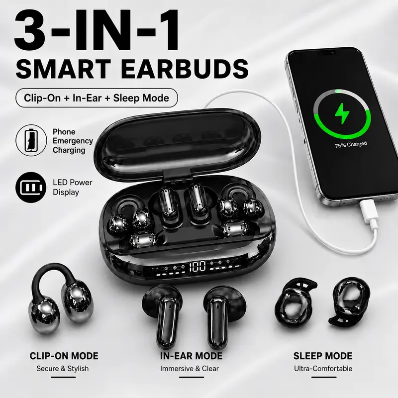 GT699S 3-in-1 Wireless Bluetooth Earbuds (Earbud, Sleep/In-Ear/Clip-On), Black-GT699S, IPX5 Waterproof, Sports-Secure Fit, Chargeable (with Reverse Charging), Sleep Aid, Noise Cancellation, Audio Compatible with Android & iOS Cellphones