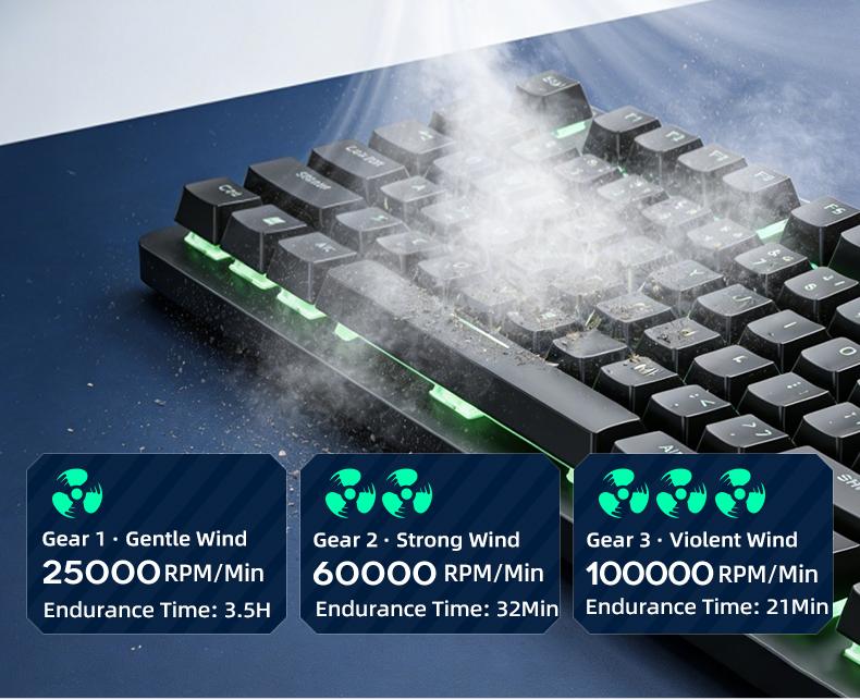 Powerful Turbo Fan 140,000 RPM Mini Portable Jet Fan Compressed Air Duster Keyboard Cleaner Type-C Rechargeable Handheld Blower for Cars PCs Snow Removal with 3-Speed Settings