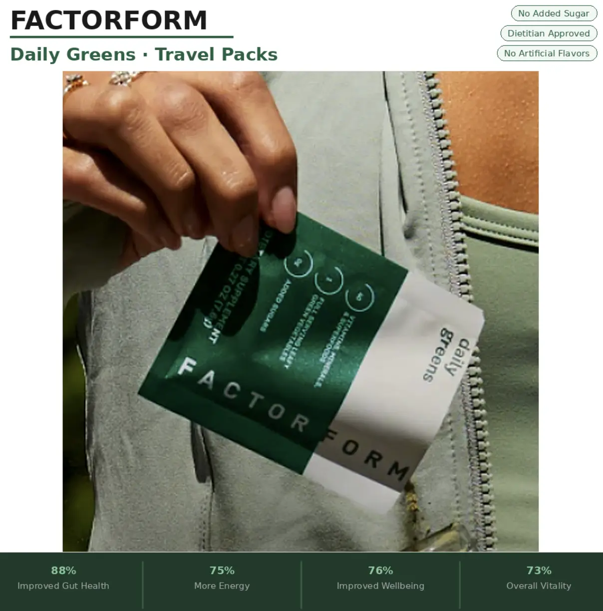 Factor Form Daily Greens Original Dietary Supplement - 2B CFU Probiotics for Gut Health, 40 Vitamins & Minerals, Superfoods for Optimal Absorption, Smooth & Nutrient-Dense