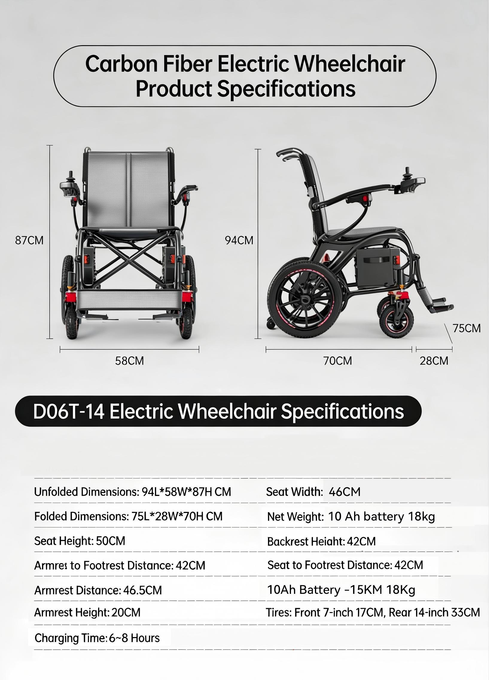 Zigtik EW9 Adults Electric Wheelchair Lightweight Folding - 15 Miles Long Travel Motorized Mobility Chair