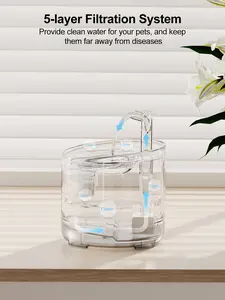 NPET Cat Water Fountain 54oz Automatic Pet Drinking Fountain With Filters for Cats, Puppies