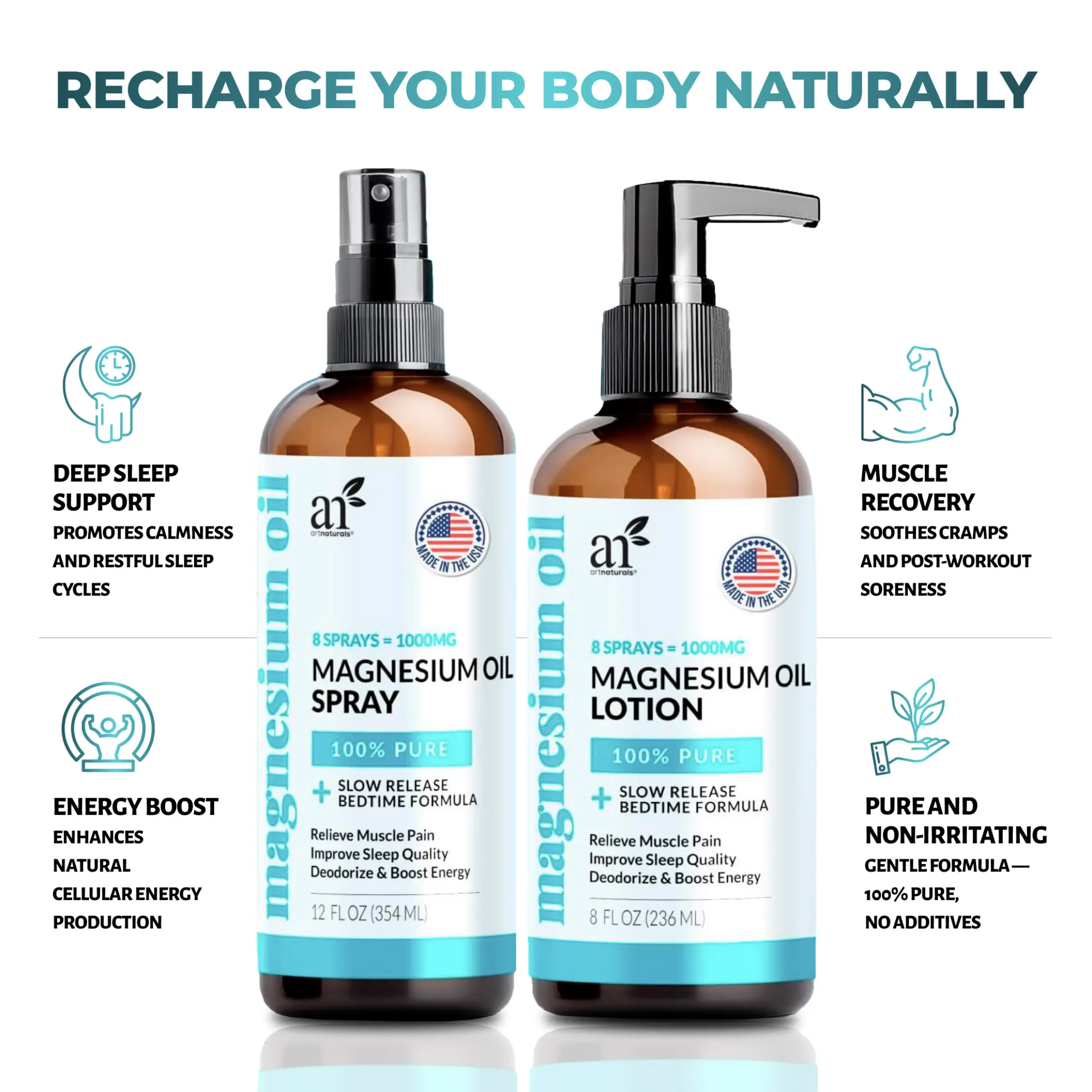 ArtNaturals Magnesium Oil Spray 12 oz + Body Massage Lotion Set 8oz for Feet & Sleep - Extra Strength Cream Ultra-Pure, Relief & Relaxation, Muscle He