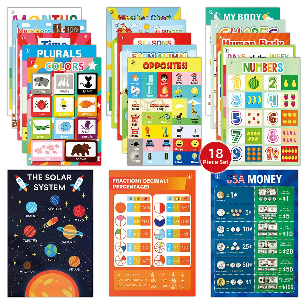 18 Boho Colorful Educational Posters, Learning Poster for Kids Ages 1-6, ABC Chart, Numbers, Colors, Shapes, Days of The Week,Homeschool Classroom Decor, PreK Learning Materials Alphabet Number Chart, Toddler Education Gift