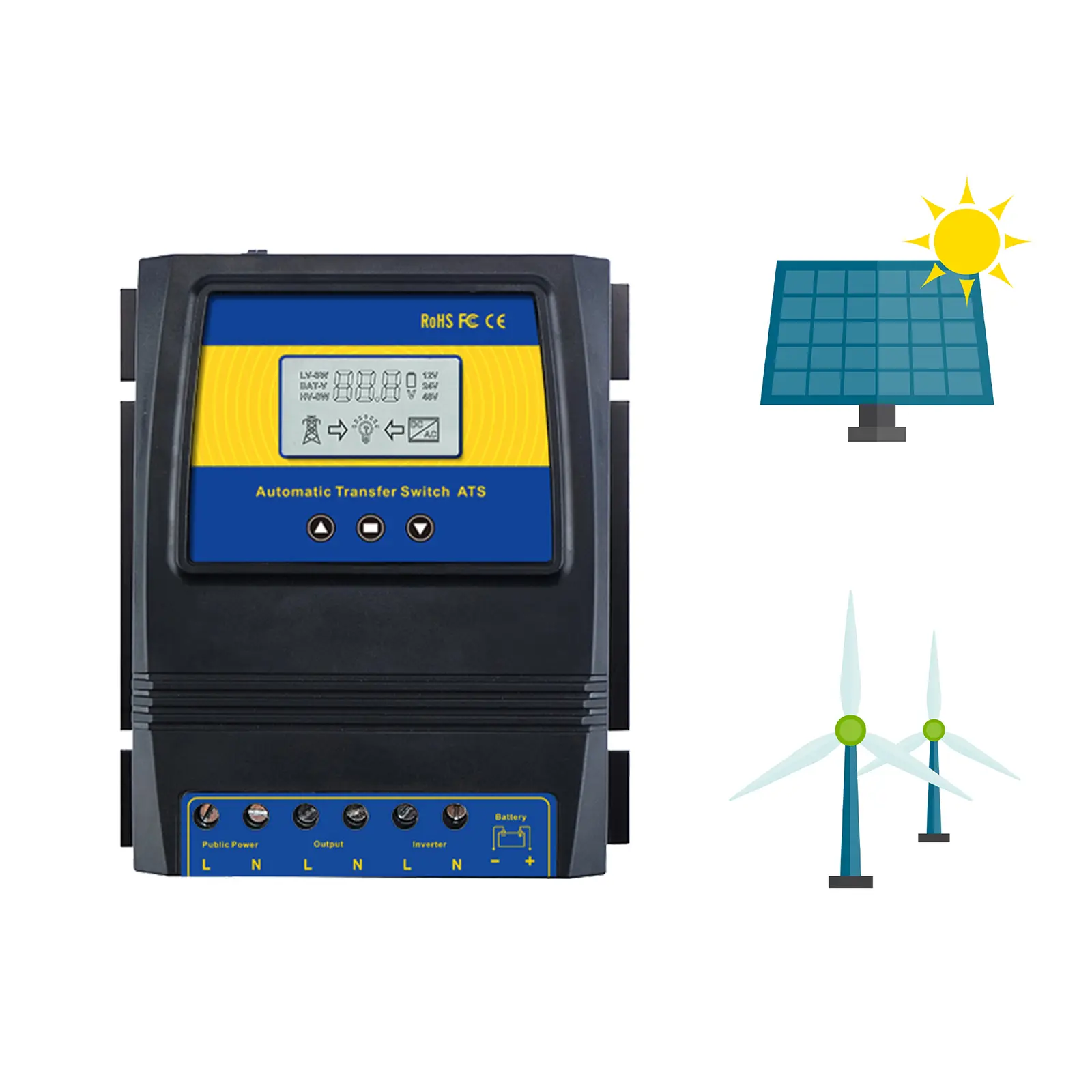 MOES 50A 5500W Dual Power Solar Charge Controller with Automatic Transfer Switch (ATS), DC 12V/24V/48V, AC 110V/220V for Off-Grid Solar-Wind Systems