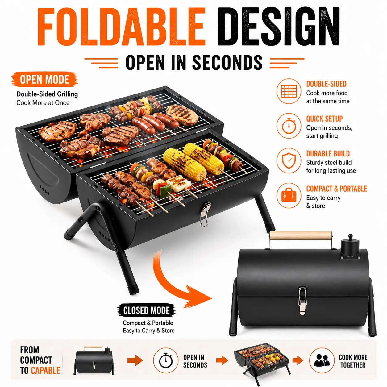 Portable Outdoor BBQ Charcoal Grill - Cast Iron Portable Barbecues for Cooking BBQ Camping, Outdoor Barbeque, Backyard Gatherings, Bbq Charcoal Grills, Casting Iron Portable Barbecues